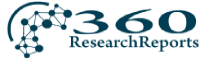 Global layer pads market report, history and forecast 2017-2028, breakdown data by manufacturers, key regions, types and application 