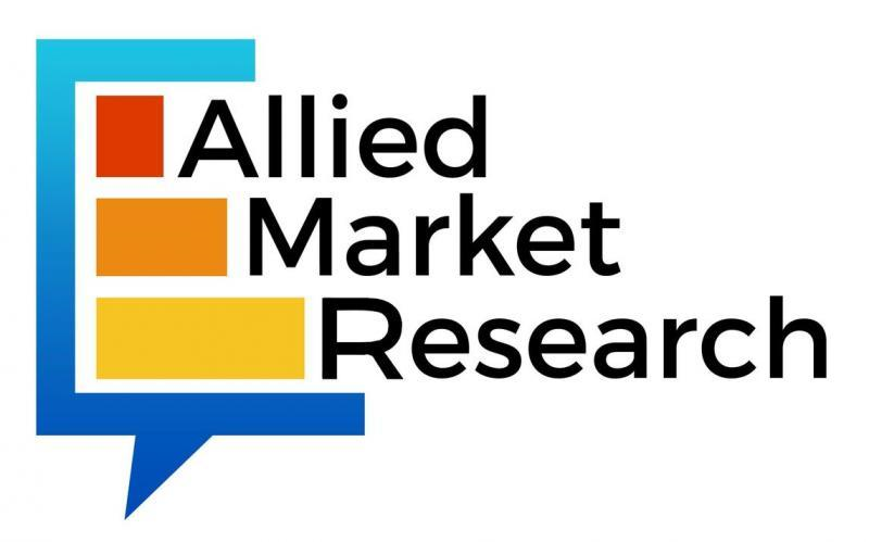 Plastic Corrugated Packaging Market Size, Share, Competitive Landscape and Trend Analysis Report by Packaging Type (Folding Boxes, Trays, Crates, Inserts and Dividers, Bins and Racks), by Material (Polypropylene (PP), Polyethylene (PE), Polyethylene Terephthalate (PET), Polycarbonate (PC)) and by End-use Industry (Food Beverages, Agriculture, Healthcare, Automotive, Electrical Electronics): Global Opportunity Analysis and Industry Forecast, 2023-2032