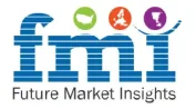 Layer Pads Market Material Type, End-user Base, Shape Type & Region | Forecast 2023 to 2033