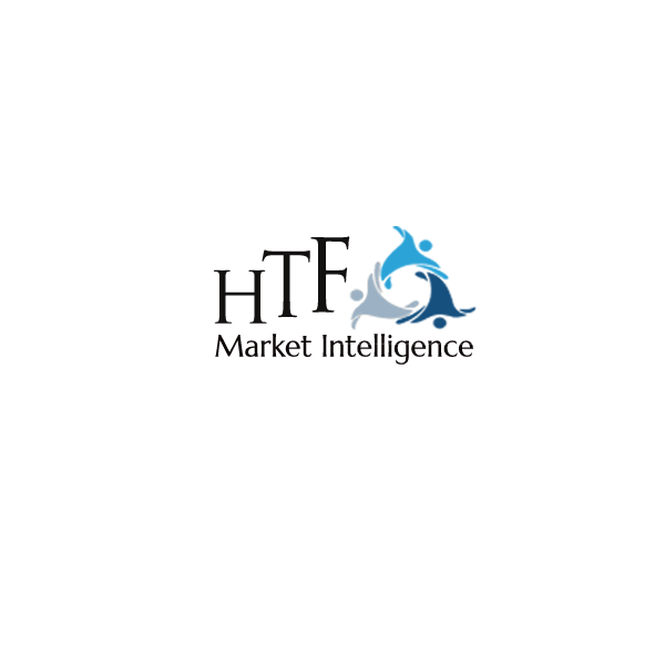 Plastic Corrugated Packaging Market Size & Growth Outlook 2024-2030