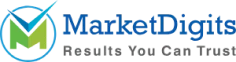 Polypropylene Corrugated Packaging Market 2023 - 2030: Partner & Customer Ecosystem (Product Services, Proposition & Key Features) Competitive Index & Regional Footprints by MarketDigits 
