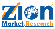 Plastic Corrugated Packaging Market Size, Share, Growth Report 2030